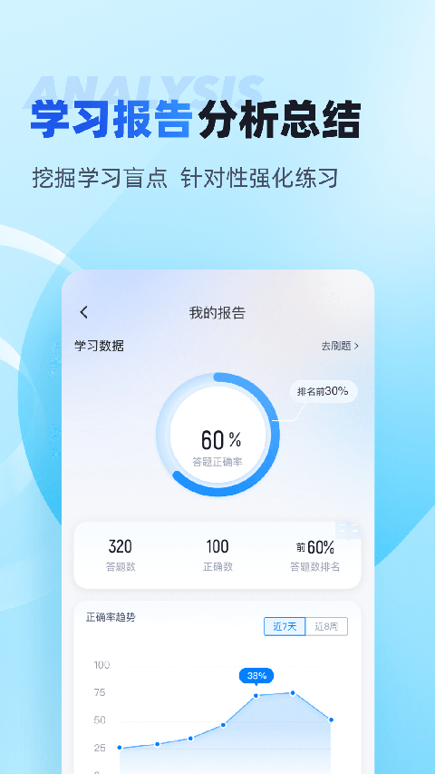 电工考试免费模拟系统app