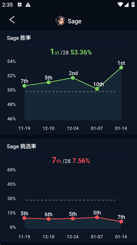 瓦罗兰特战绩查询app