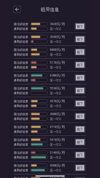 游戏码农那些打工的日子官方版