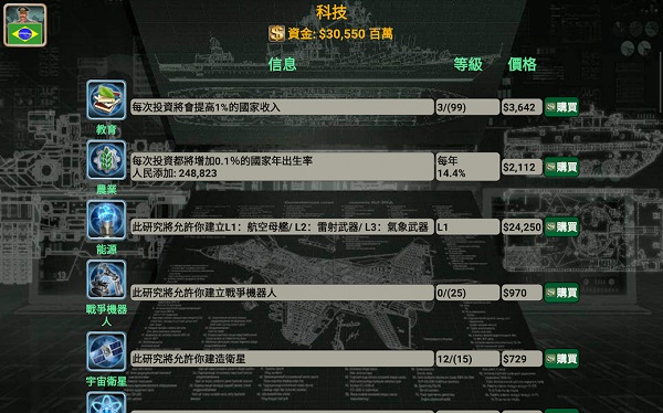 拉丁美洲帝国2027官方版