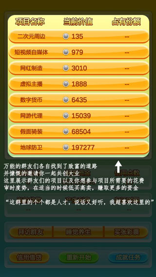 群友是富豪游戏