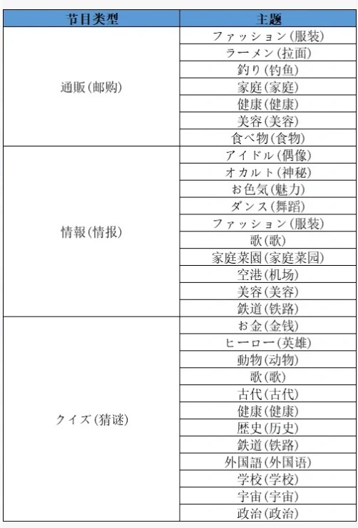 相性搭配图2
