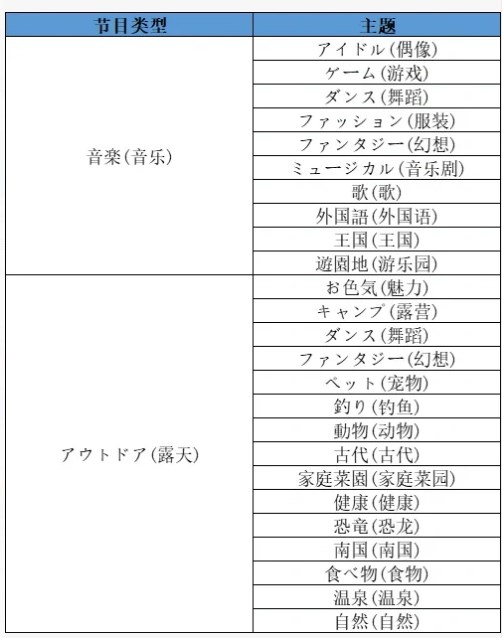 相性搭配图5