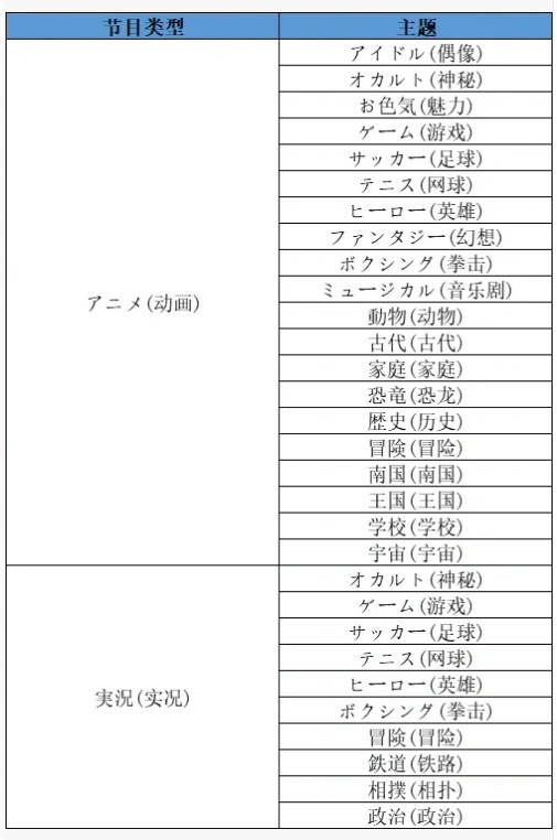 相性搭配图4