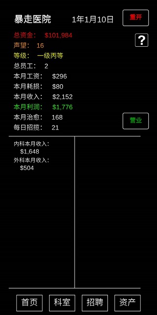 模拟经营暴走医院手游