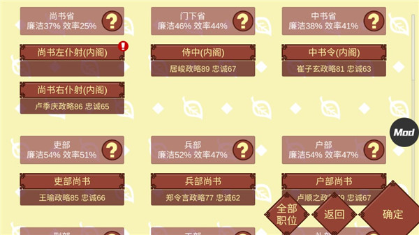 女帝的日常内置修改器版