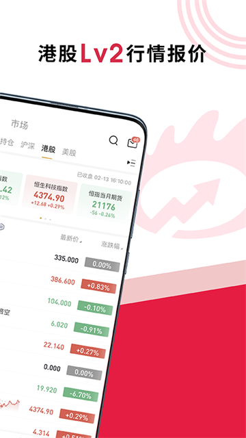 华盛通app