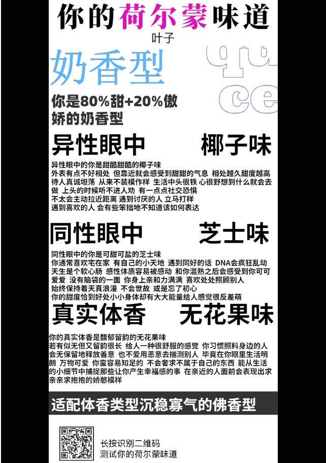 你的荷尔蒙味道小测试游戏安卓版 v0.0.0