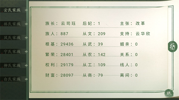 青史何名