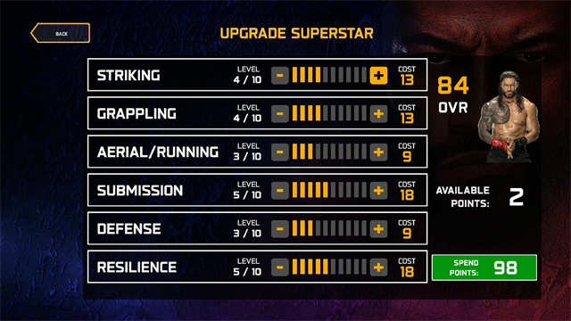 WWE2K25