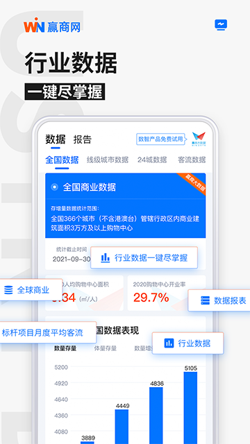 赢商网app