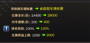 商道高手富翁服