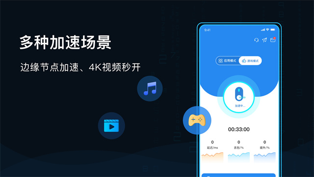 GoLink海外版