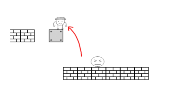 【第1-4关】2