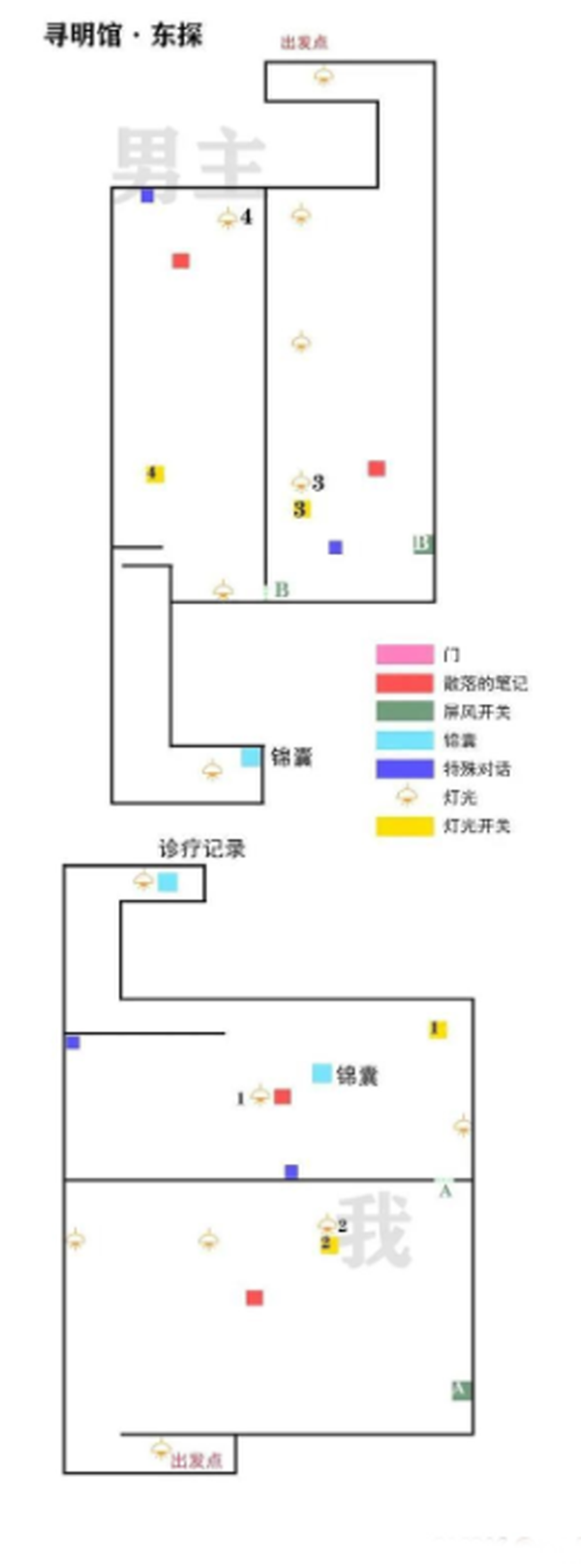 未定事件簿国际服