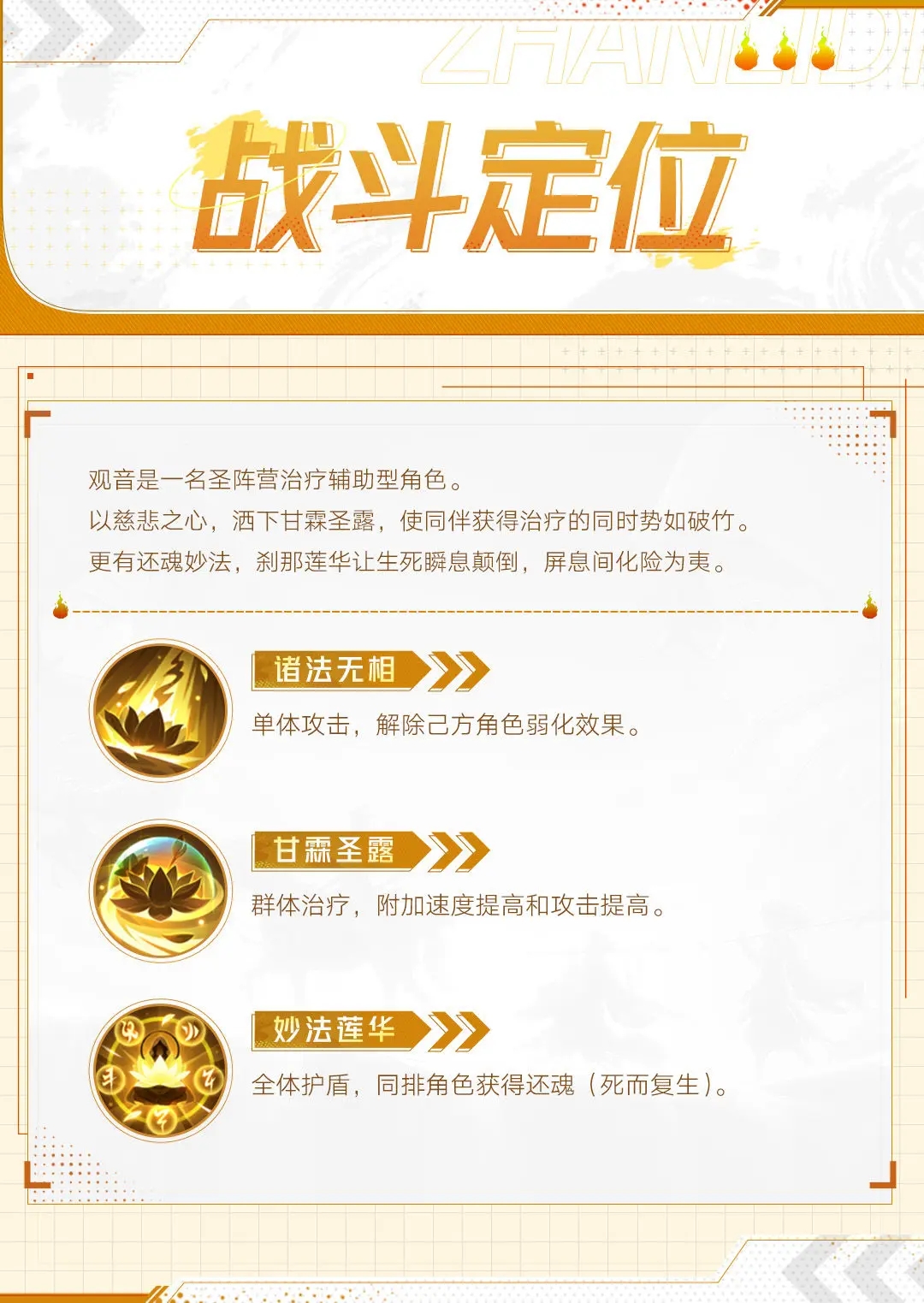 最强角色2