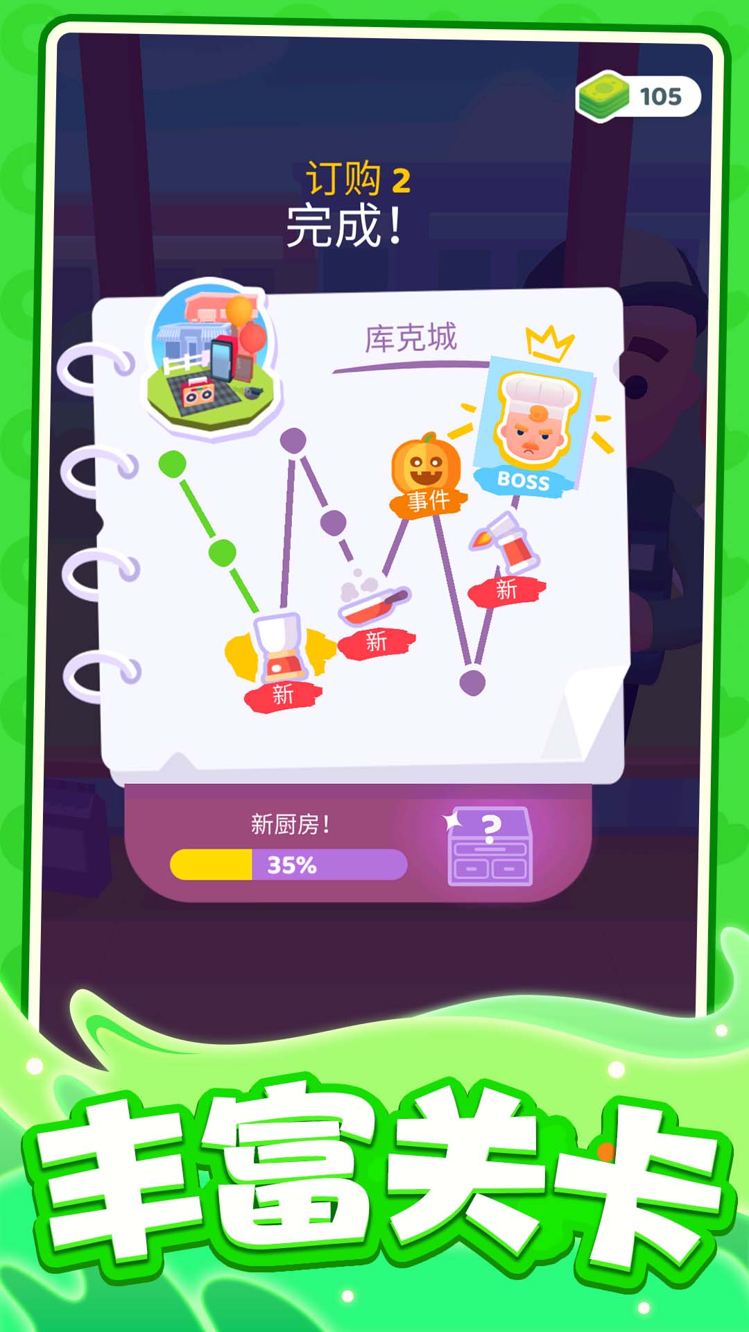 小店传奇