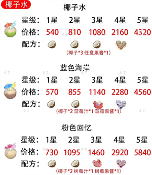 心动小镇