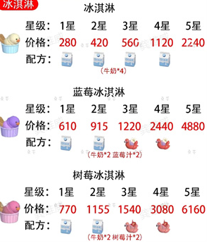 心动小镇