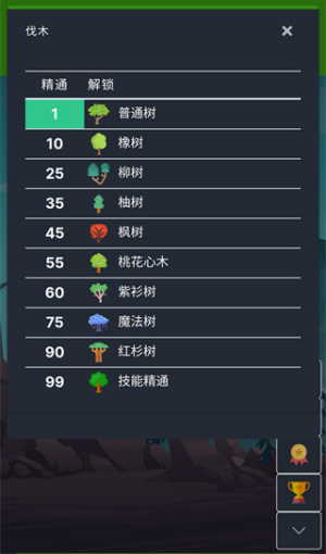 梅尔沃放置
