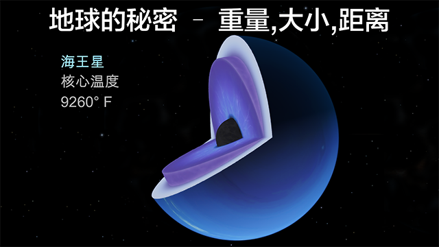 宇宙探索2最新版