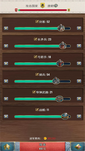 基辅罗斯2