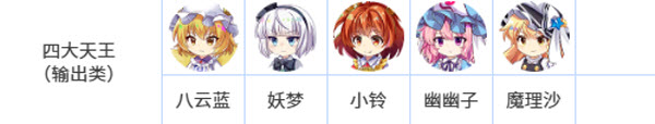 东方归言录国际服
