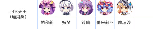 东方归言录国际服