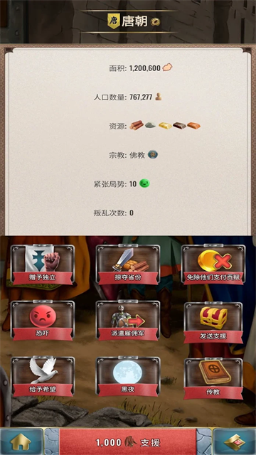基辅罗斯2