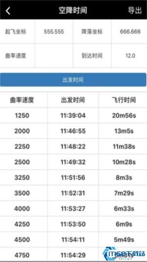 顽皮兔